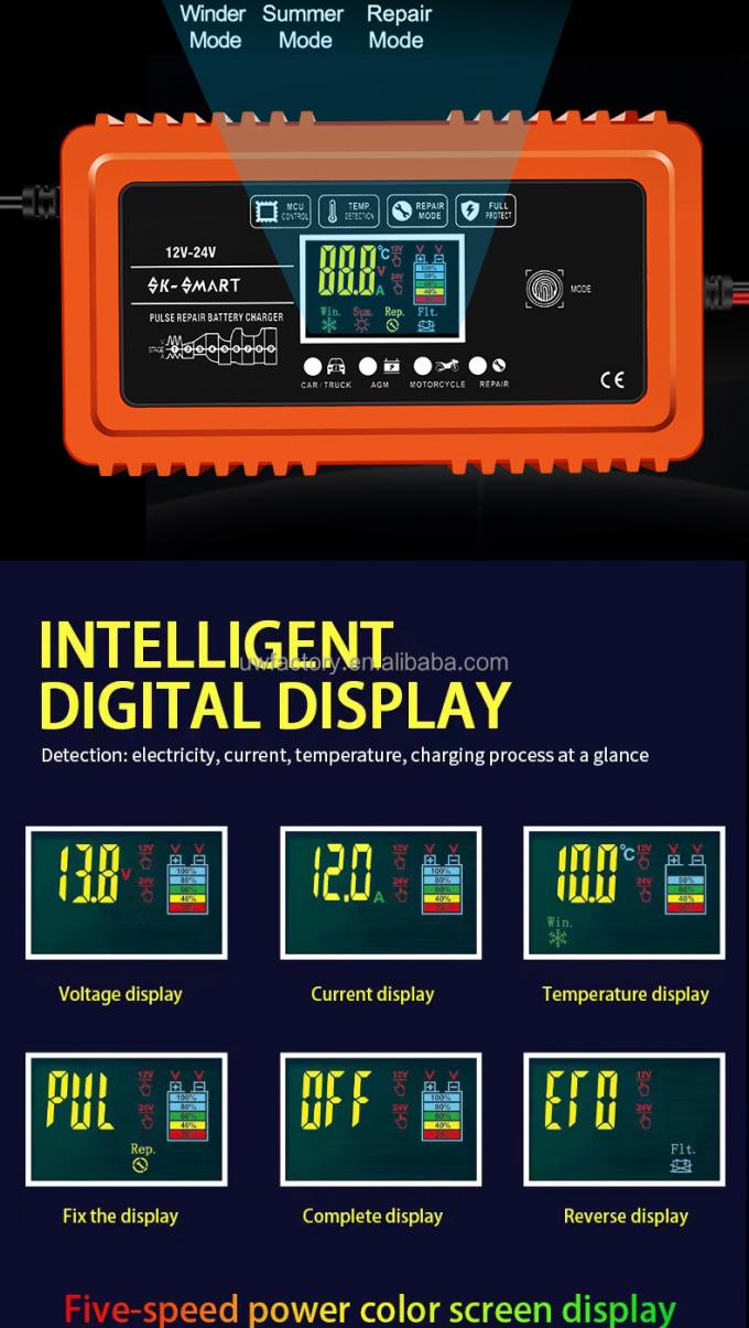 12V 12A 24V 6A Pulse Repair Lead Acid Battery Charger with Advanced Technology and ABS Material 7