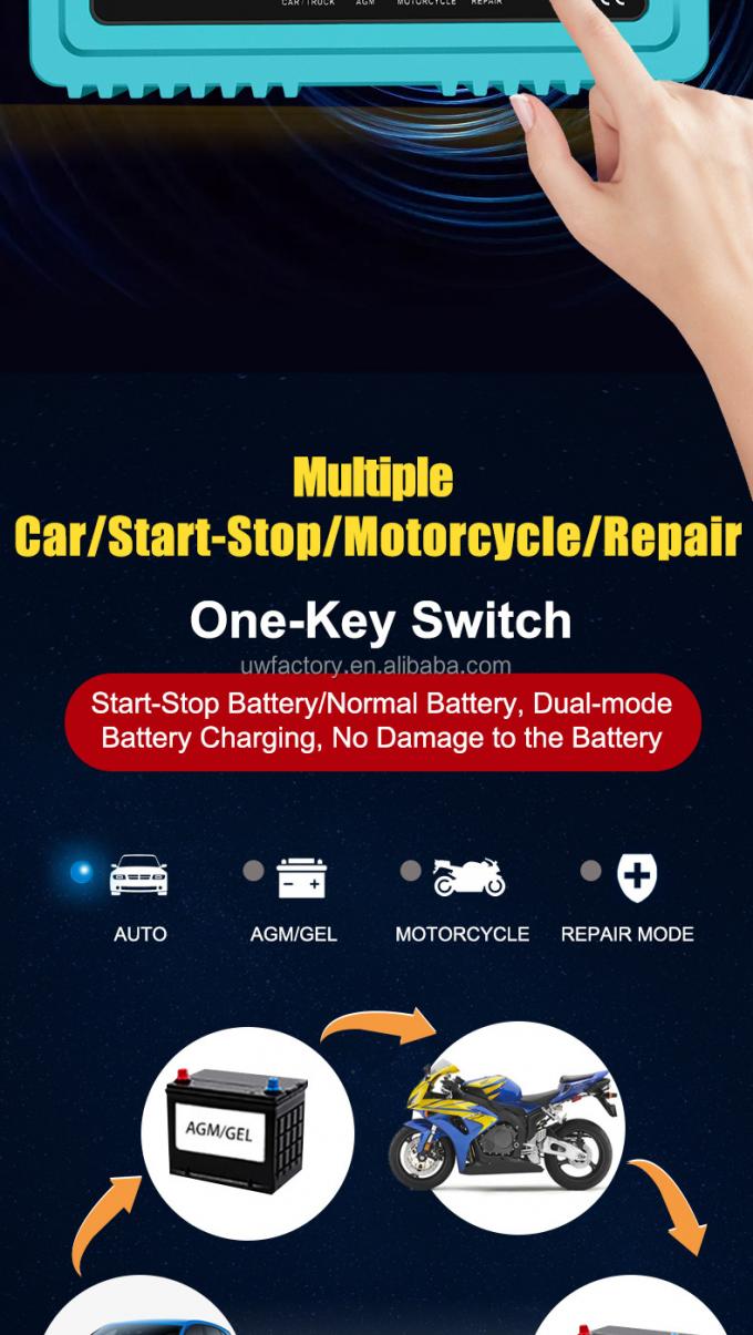 15W/10W/7.5W/5W Automatic Identification Intelligent Automatic Motorcycle 12V10A 24V5A Pulse Repair Lead Acid Battery Charger 2