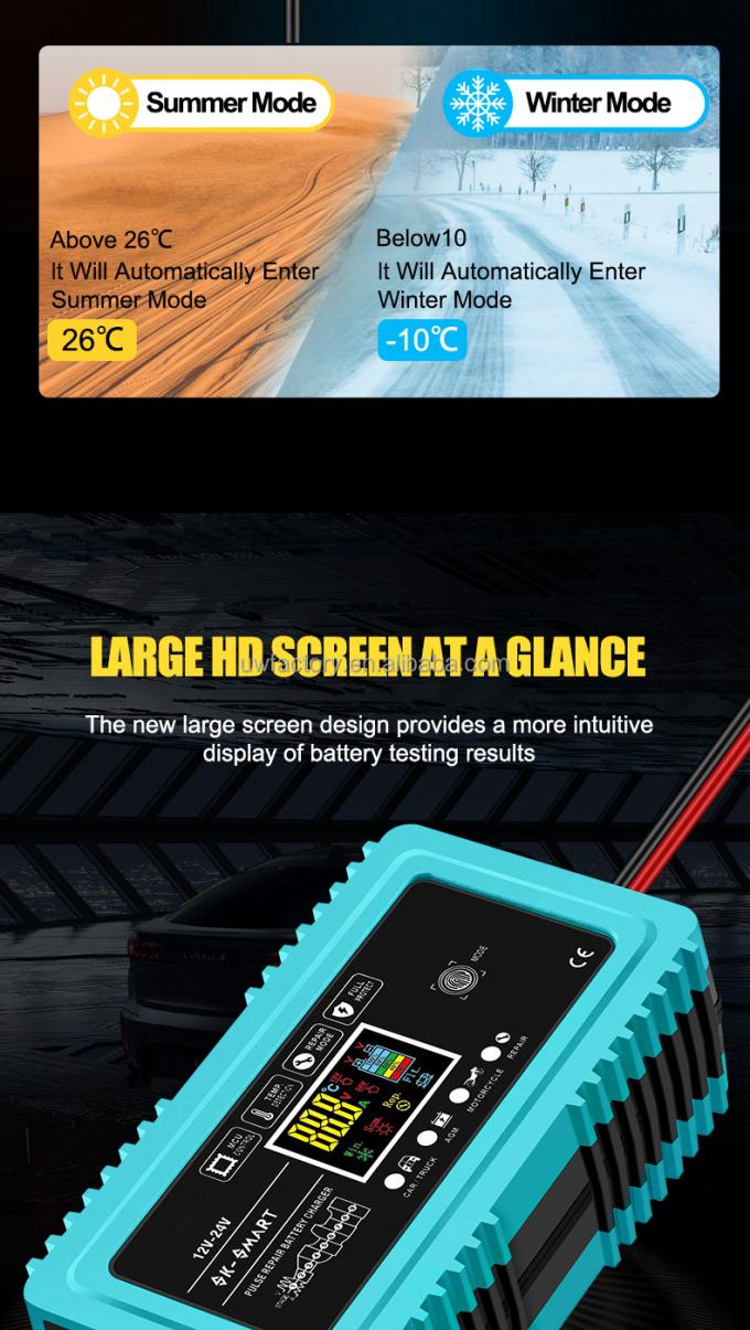 15W/10W/7.5W/5W Automatic Identification Intelligent Automatic Motorcycle 12V10A 24V5A Pulse Repair Lead Acid Battery Charger 5