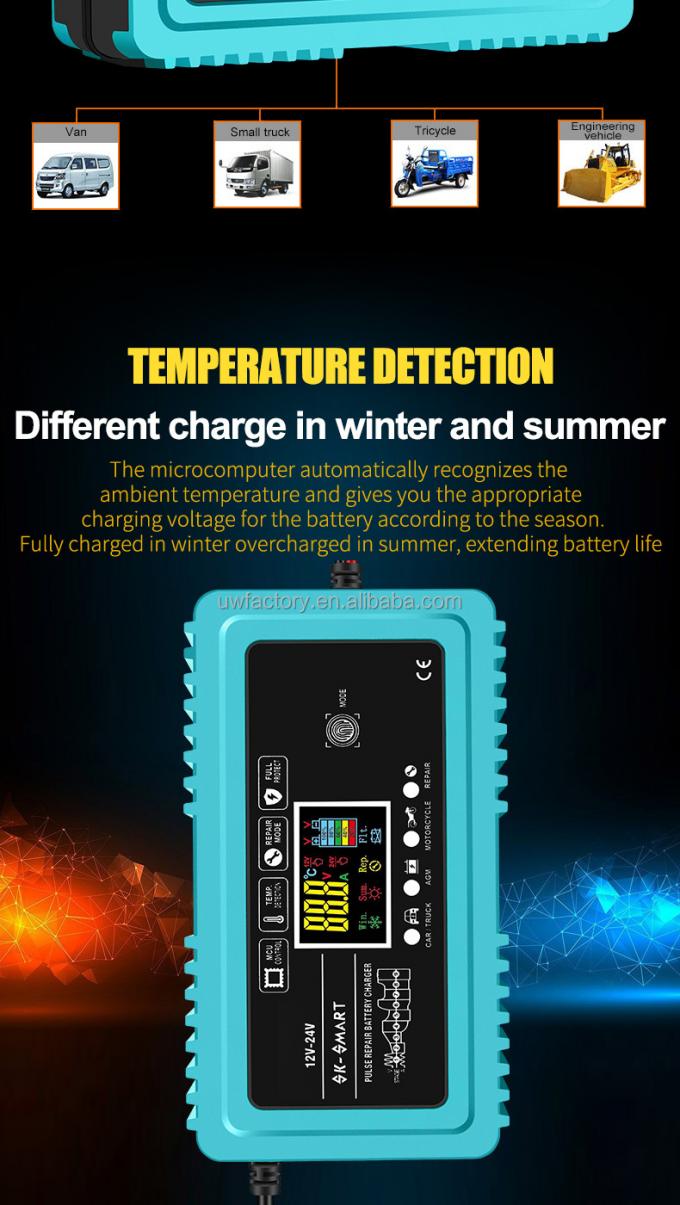 15W/10W/7.5W/5W Automatic Identification Intelligent Automatic Motorcycle 12V10A 24V5A Pulse Repair Lead Acid Battery Charger 4