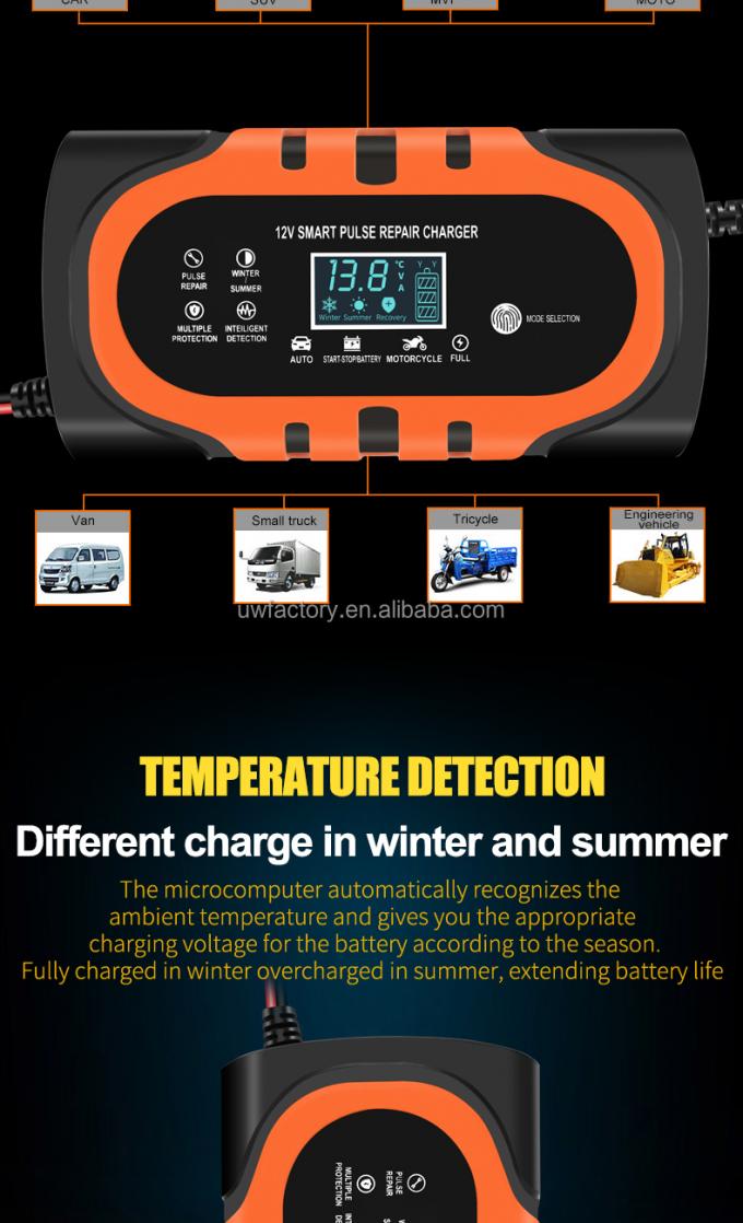 Portable LCD Display 12V/1.25A Automatic Identification Smart Fast Charge Car Battery Charger for Motorcycle Lead-Acid 4