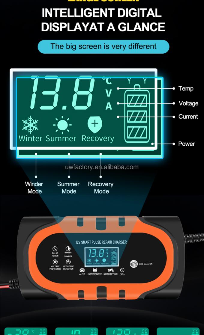 Portable LCD Display 12V/1.25A Automatic Identification Smart Fast Charge Car Battery Charger for Motorcycle Lead-Acid 7