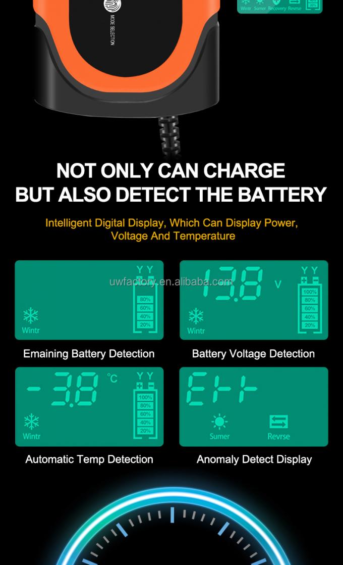 Portable LCD Display 12V/1.25A Automatic Identification Smart Fast Charge Car Battery Charger for Motorcycle Lead-Acid 9