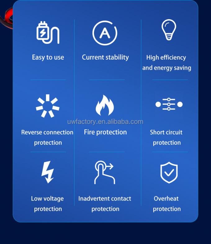 12V 4A 3A 2A Solar Auto Digital Battery Charger with LCD Display Reverse Connecting Protection Connector Current Protection 6