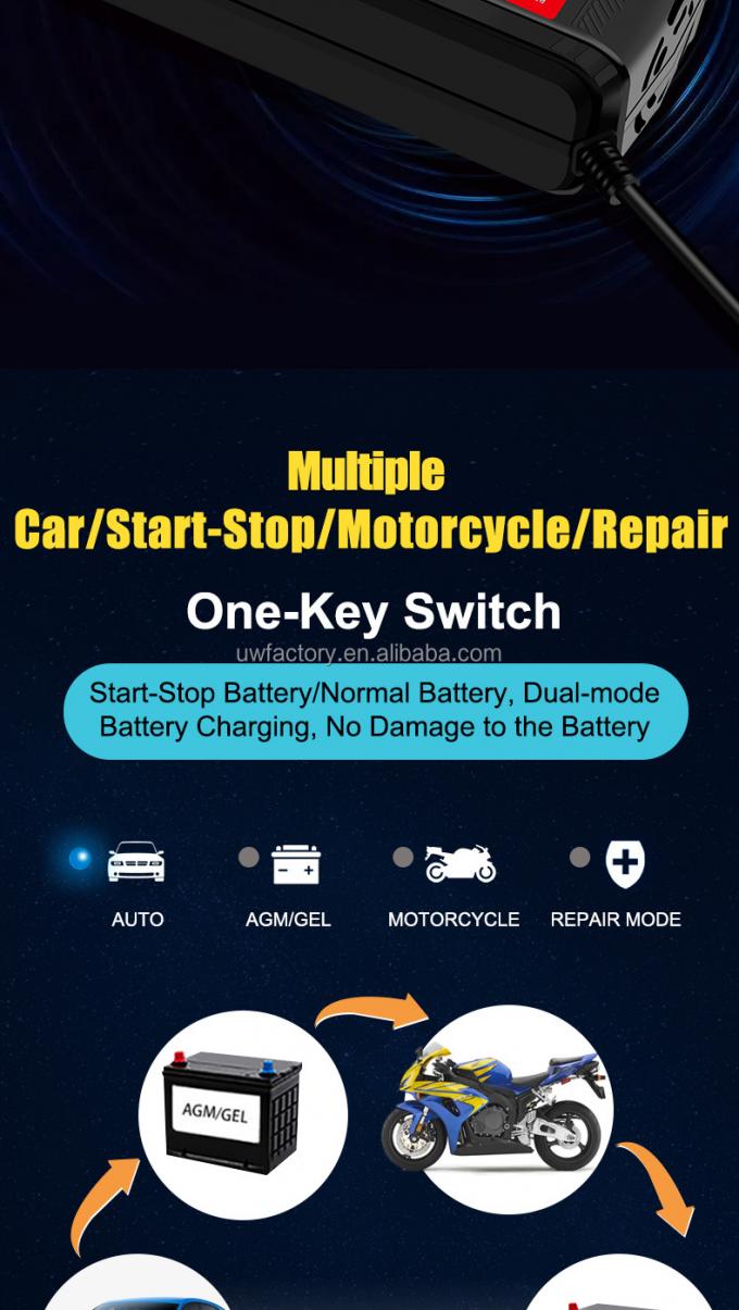 OEM/ODM Acceptable Private Mold Intelligent 12v 6A Smart Charging Car Motorcycle Battery Charger with Digital LCD Display 2