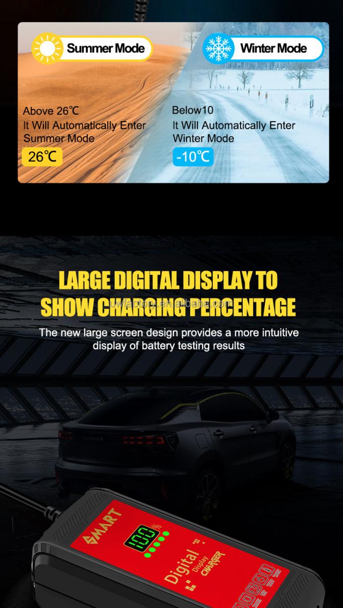 OEM/ODM Acceptable Private Mold Intelligent 12v 6A Smart Charging Car Motorcycle Battery Charger with Digital LCD Display 5
