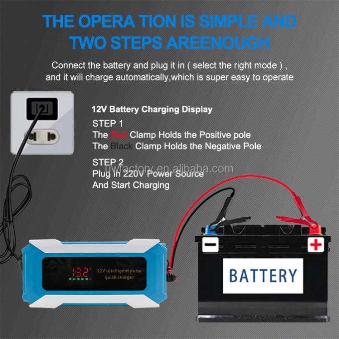 110v 220v 240v 12V 20A 90% Charging Efficiency Automatic Portable Car Battery Charger with CE PSE RoHS Certification 3