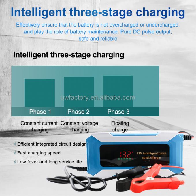 110v 220v 240v 12V 20A 90% Charging Efficiency Automatic Portable Car Battery Charger with CE PSE RoHS Certification 4