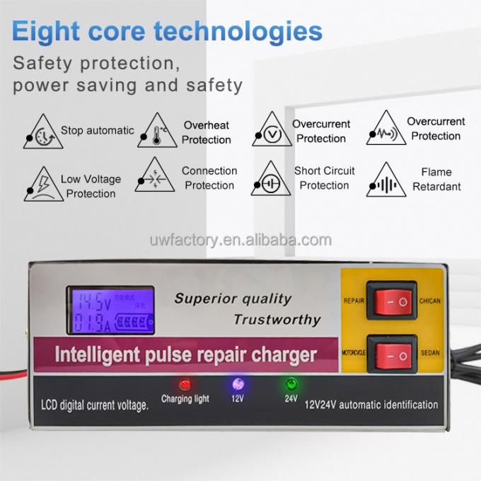 12V 12A 24V 6A Pulse Repair Lead Acid Battery Charger Private Mold Output Power 125W and Customizable 1