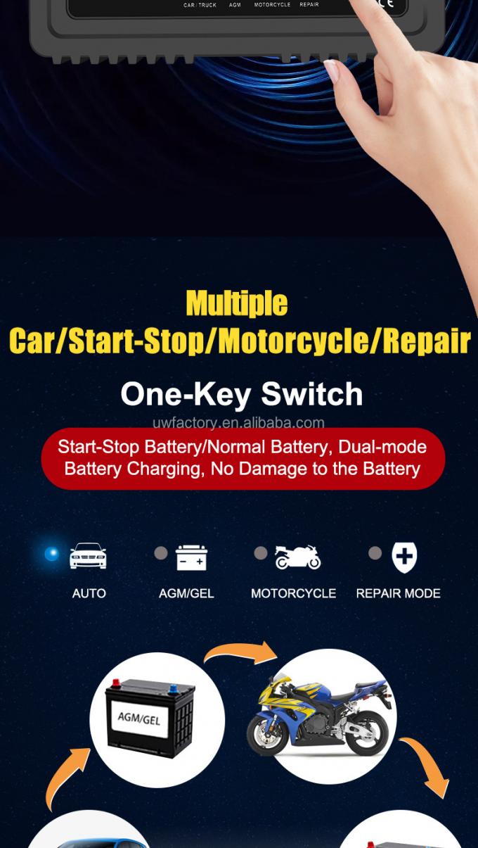 Power Supply Adapter 12V 24V 20A 10A Battery Charger with Automatic Identification and Repair 2