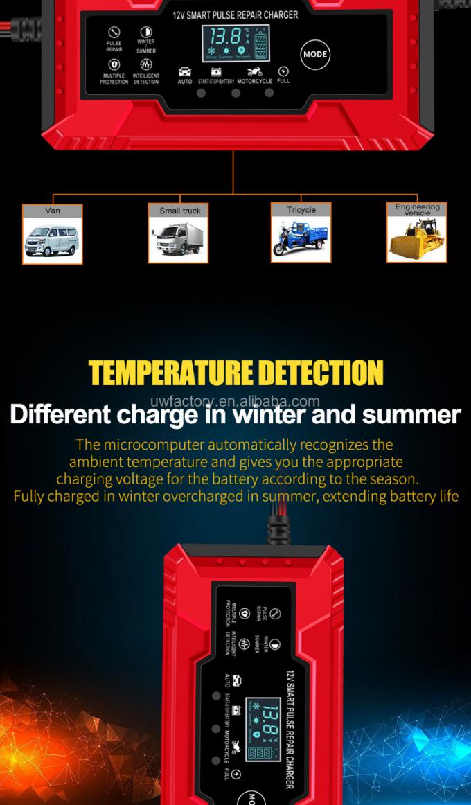 12V/20A Electric Vehicle E-bike Scooter Battery Charger Motor Smart Fast Power Charge Adapter Moto Lead Acid Storage Cell Auto Batterie Charging 4