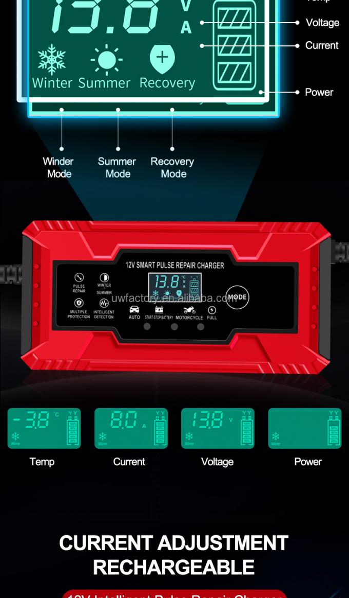 12V/20A Electric Vehicle E-bike Scooter Battery Charger Motor Smart Fast Power Charge Adapter Moto Lead Acid Storage Cell Auto Batterie Charging 7