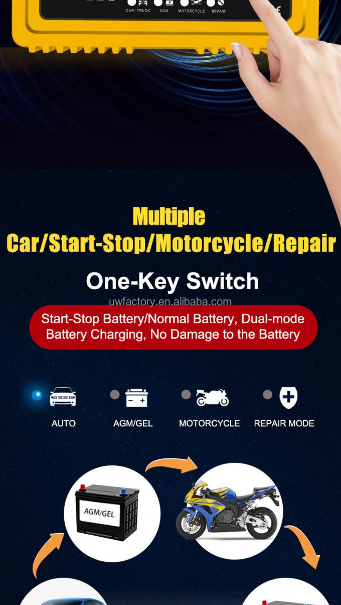SCP Function 9-Stage Deep-Cycle Lead Acid Battery Charger Automatic 12V10A 24V5a Rechargeable Battery Charger for Home 2
