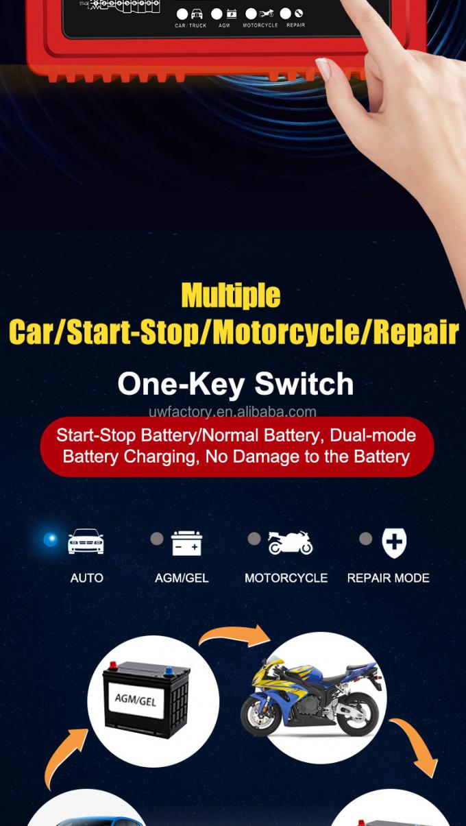 Motorcycle / Scooter Automatic Cutoff 12V10A 24V5A Smart Solar Car Lead-Acid Battery Charger with LCD Display 2