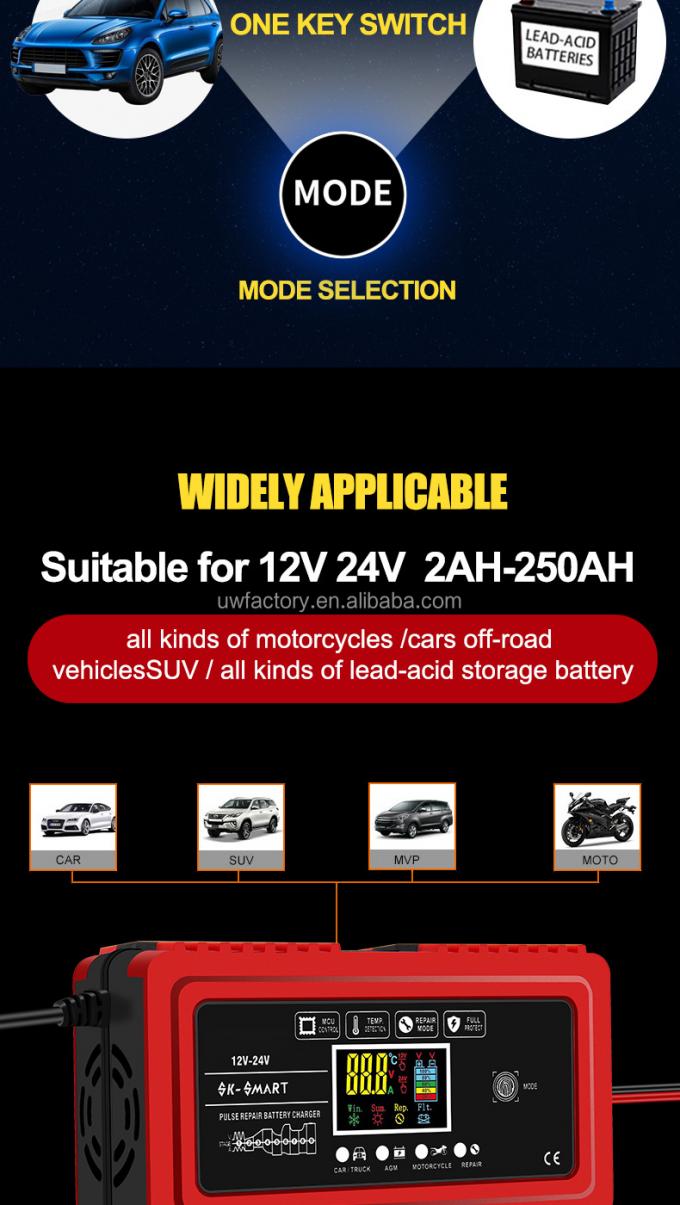Motorcycle / Scooter Automatic Cutoff 12V10A 24V5A Smart Solar Car Lead-Acid Battery Charger with LCD Display 3