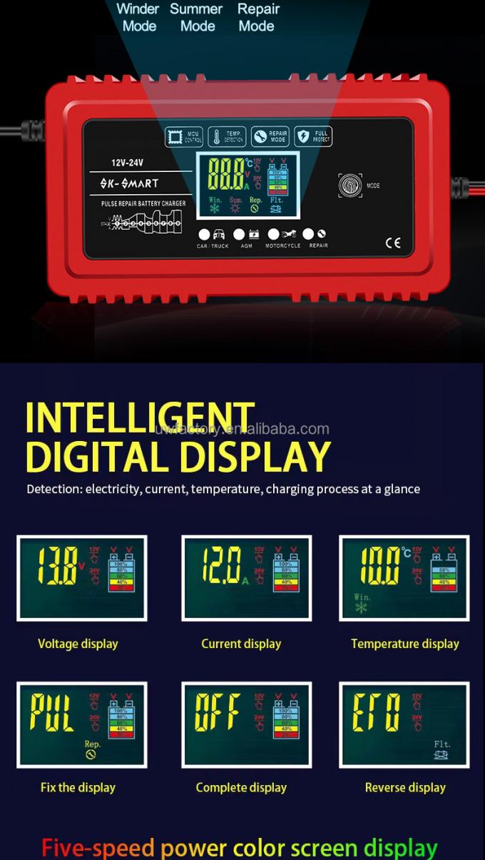 Motorcycle / Scooter Automatic Cutoff 12V10A 24V5A Smart Solar Car Lead-Acid Battery Charger with LCD Display 7