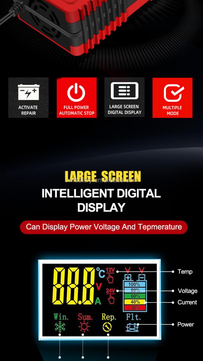 Motorcycle / Scooter Automatic Cutoff 12V10A 24V5A Smart Solar Car Lead-Acid Battery Charger with LCD Display 6