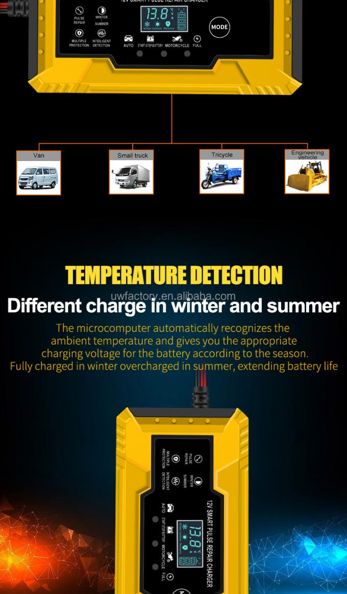 Universal 15W/10W/7.5W/5W Automatic Identification Electric Battery Charger for Car EVBike Golf Trolley Lead Acid Battery 4