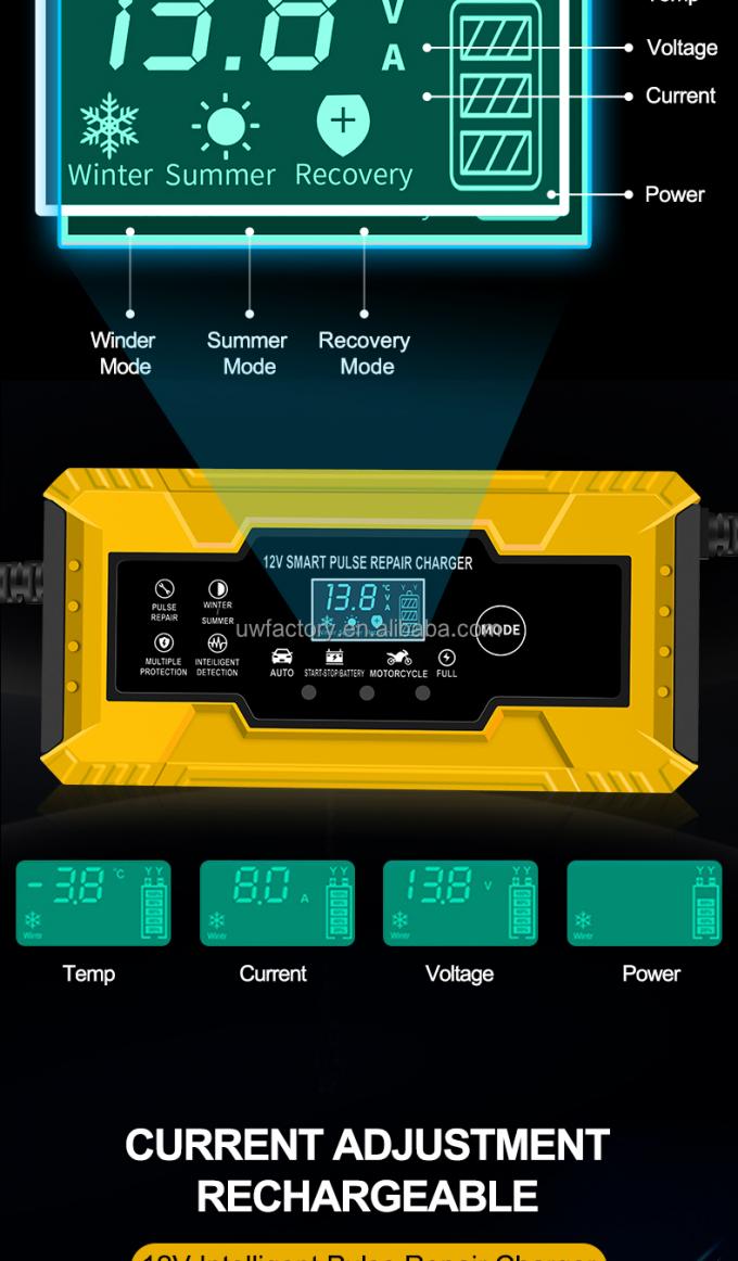Universal 15W/10W/7.5W/5W Automatic Identification Electric Battery Charger for Car EVBike Golf Trolley Lead Acid Battery 7