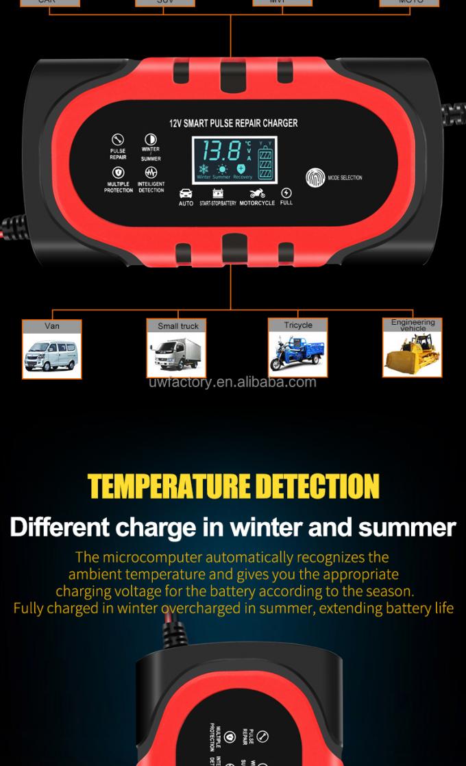 12V10A 8A 6A Car Auto Battery Charger with Digital LCD Display and 9-Stage Charging 90% Charging Efficiency OEM Orders 4