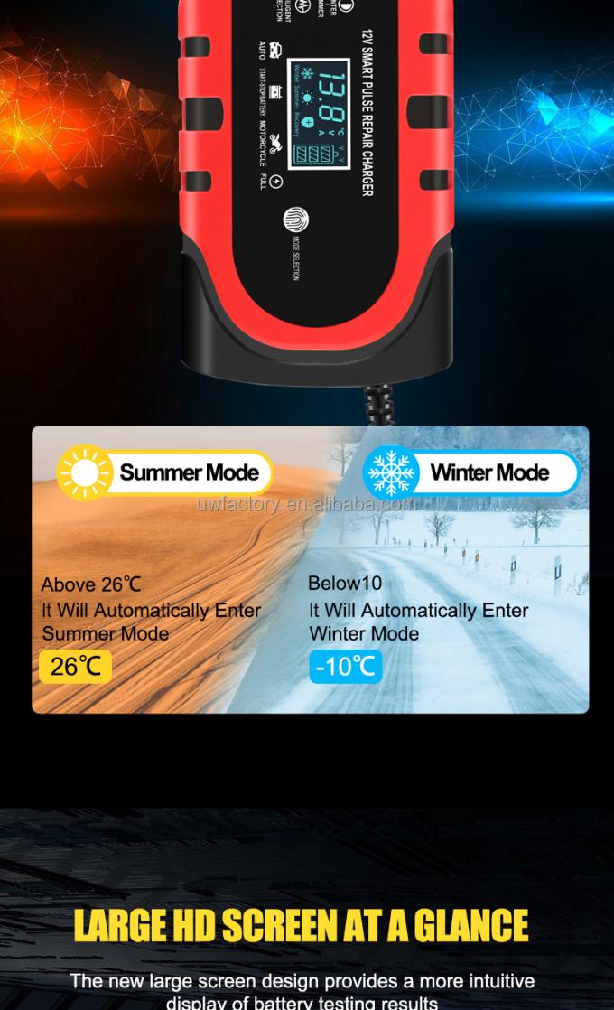 12V10A 8A 6A Car Auto Battery Charger with Digital LCD Display and 9-Stage Charging 90% Charging Efficiency OEM Orders 5