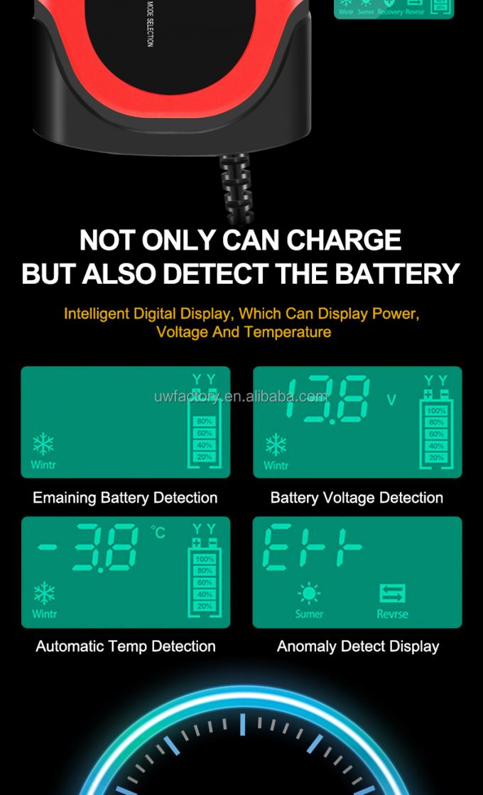 12V10A 8A 6A Car Auto Battery Charger with Digital LCD Display and 9-Stage Charging 90% Charging Efficiency OEM Orders 9