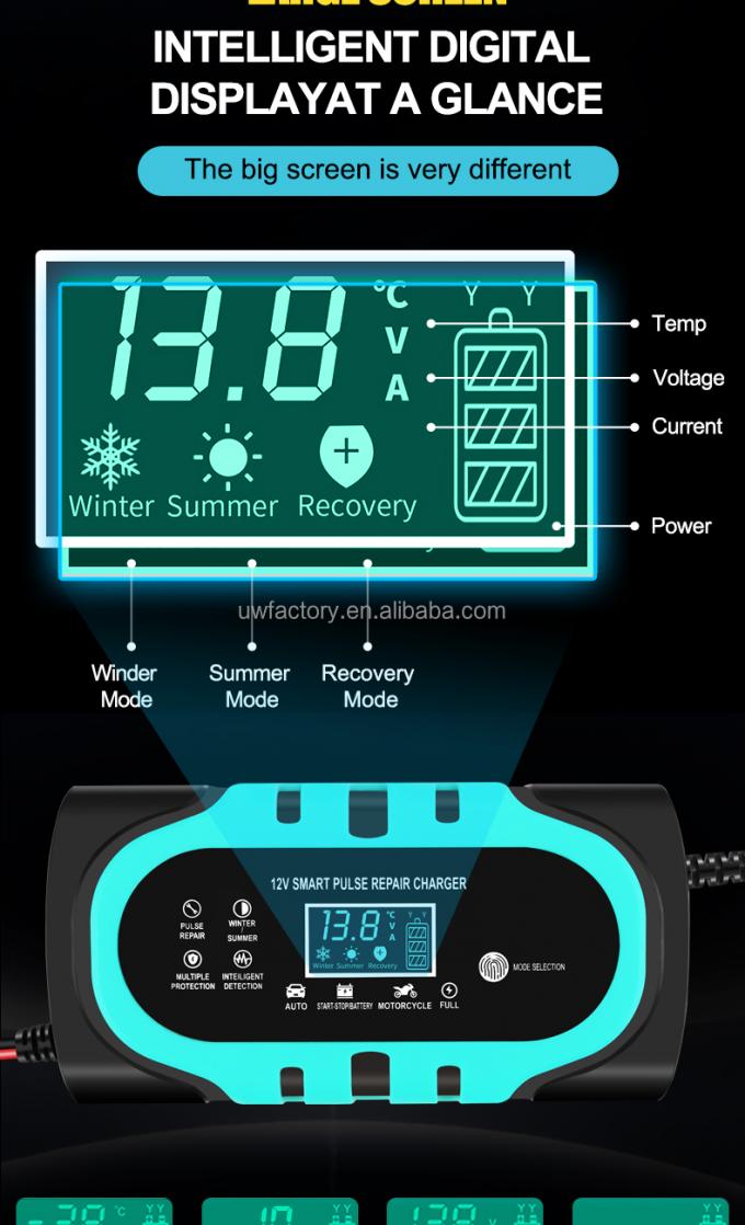 90% Charging Efficiency LCD Display 12V10a 20a Smart Battery Charger for Universal Automobile and Motorcycle 7