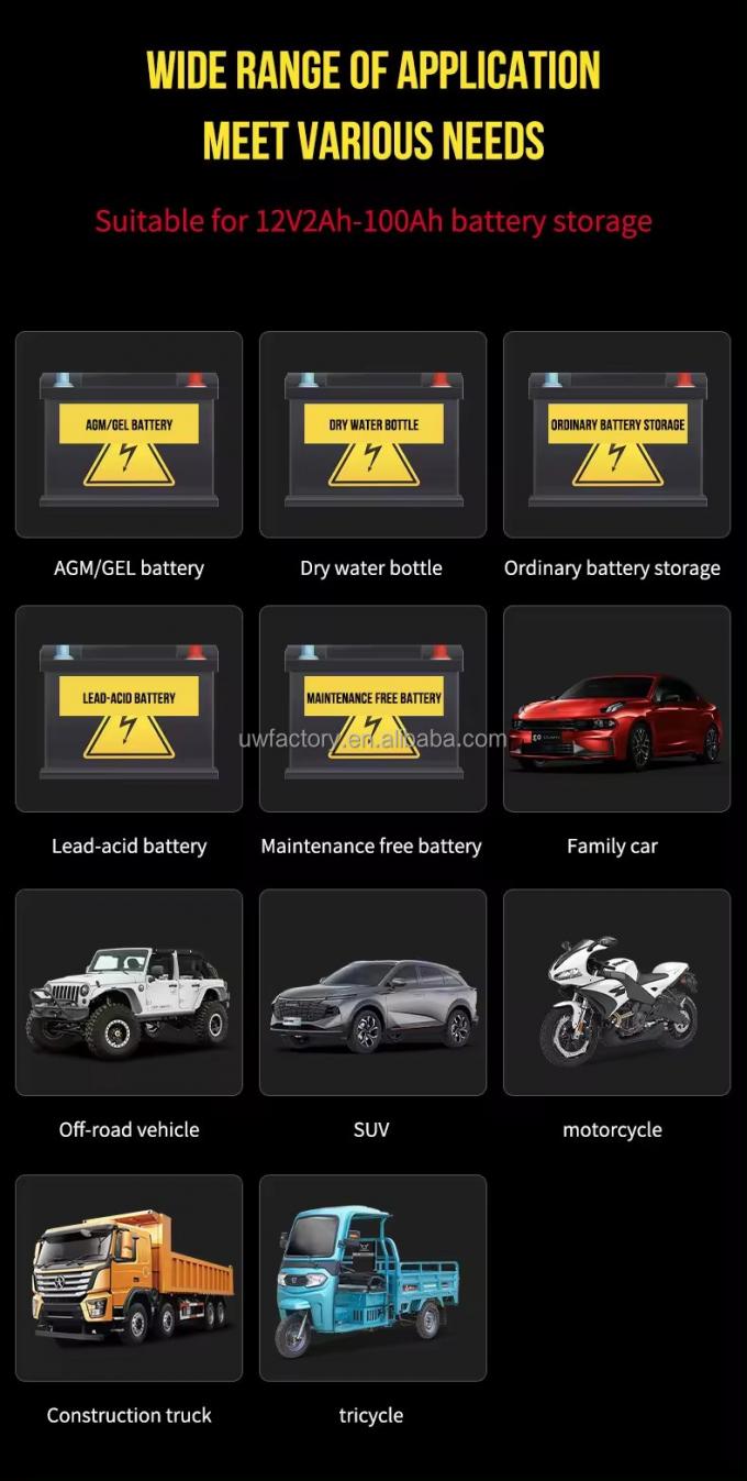 12V/10A Input 12V/2A Output Color Touch Screen Car Battery Charger for Lead-Acid and Lithium Ion Batteries Large Screen 2