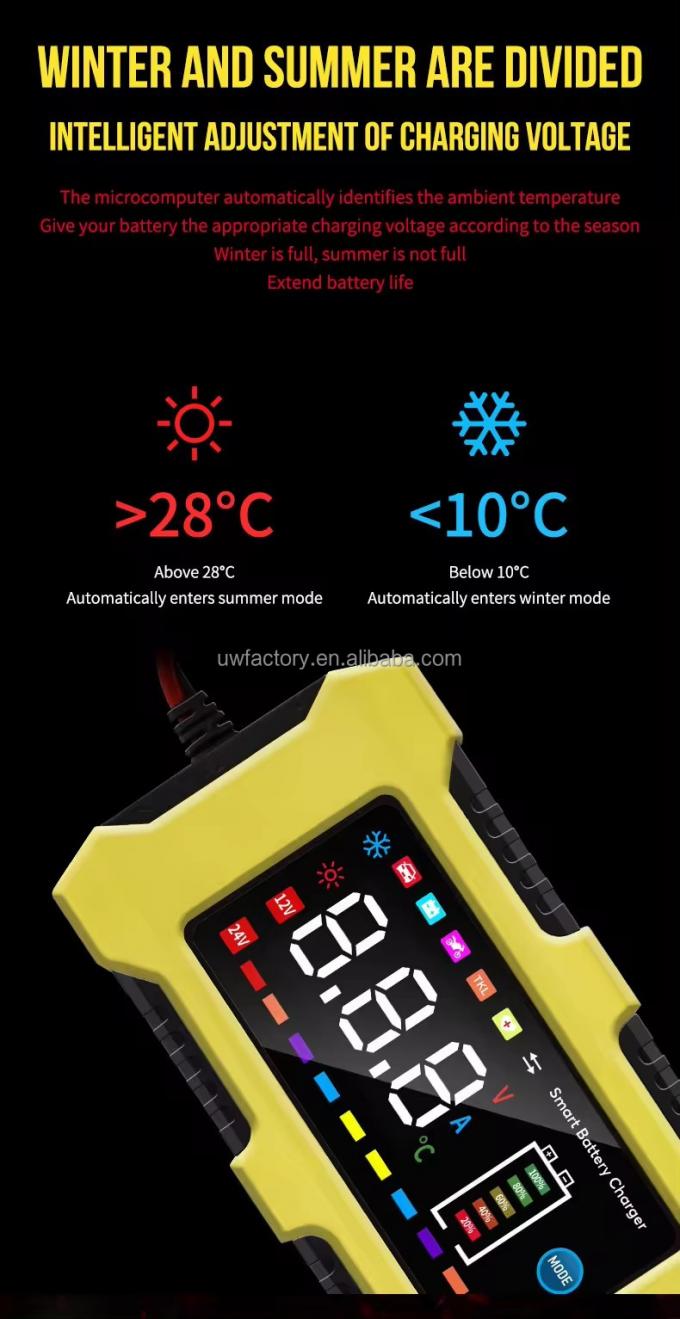 12V/10A Input 12V/2A Output Color Touch Screen Car Battery Charger for Lead-Acid and Lithium Ion Batteries Large Screen 8