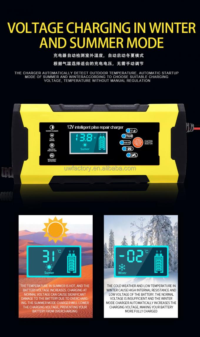 12V/10A and 24V/5A Input Universal Automatic Pulse Repair Trickle Lead Acid Battery Charger with Current Protection 5
