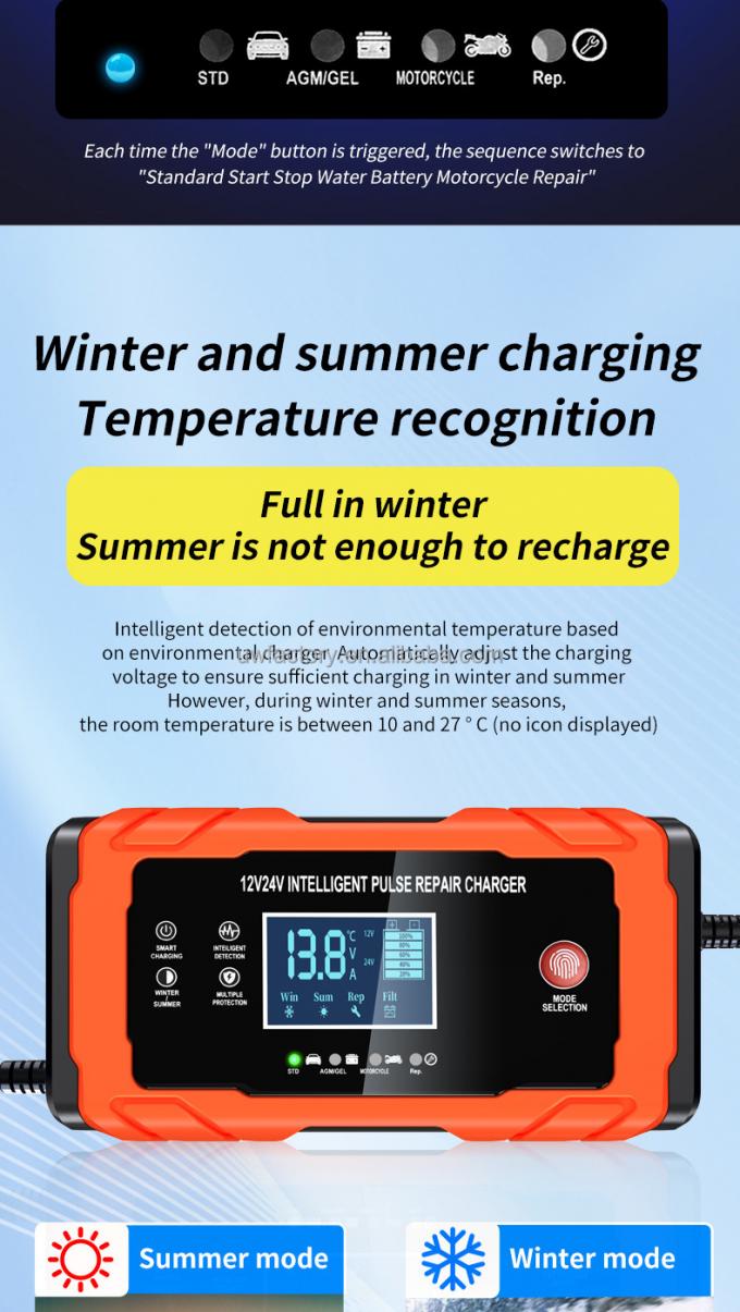 Private Mold 12V 10A/24V 5A Full Automatic Car Battery Charger 7-Stage Smart Fast Charging Pulse Repair for AGM GEL WET Lead Acid Big Display 4