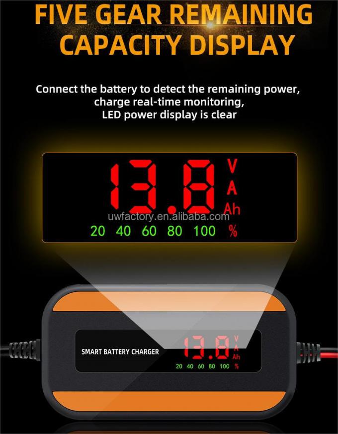 90% Charging Efficiency 12V 2A 3A 4A Car Battery Charger with Intelligent Smart Sealed Lead Acid Battery and Current Protection 1