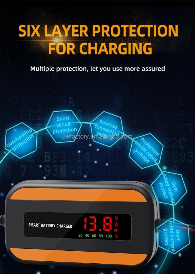 90% Charging Efficiency 12V 2A 3A 4A Car Battery Charger with Intelligent Smart Sealed Lead Acid Battery and Current Protection 3