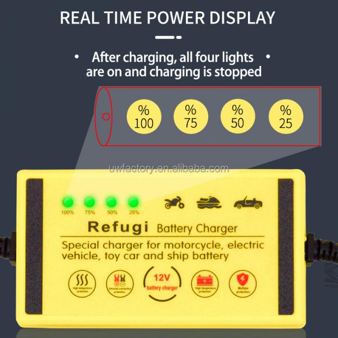 12V/24V Output Intelligent Fast Power Charging Lead Acid AGM GEL Battery Charger with Full Automatic Charging Capability 0