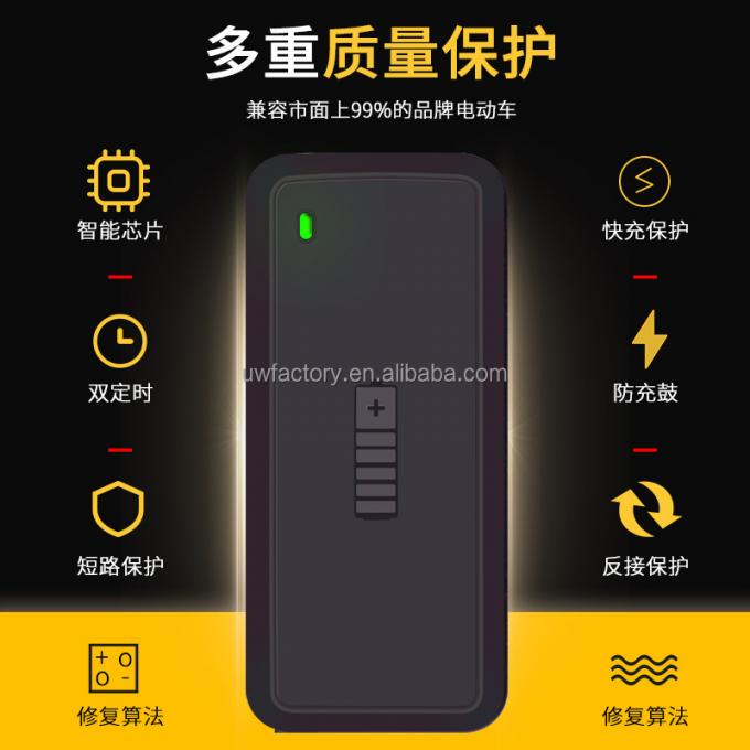 12V 6A Mini Portable Lead Acid Car Battery Charger with PC Fireproof Material and 15W/10W/7.5W/5W Automatic Identification 1