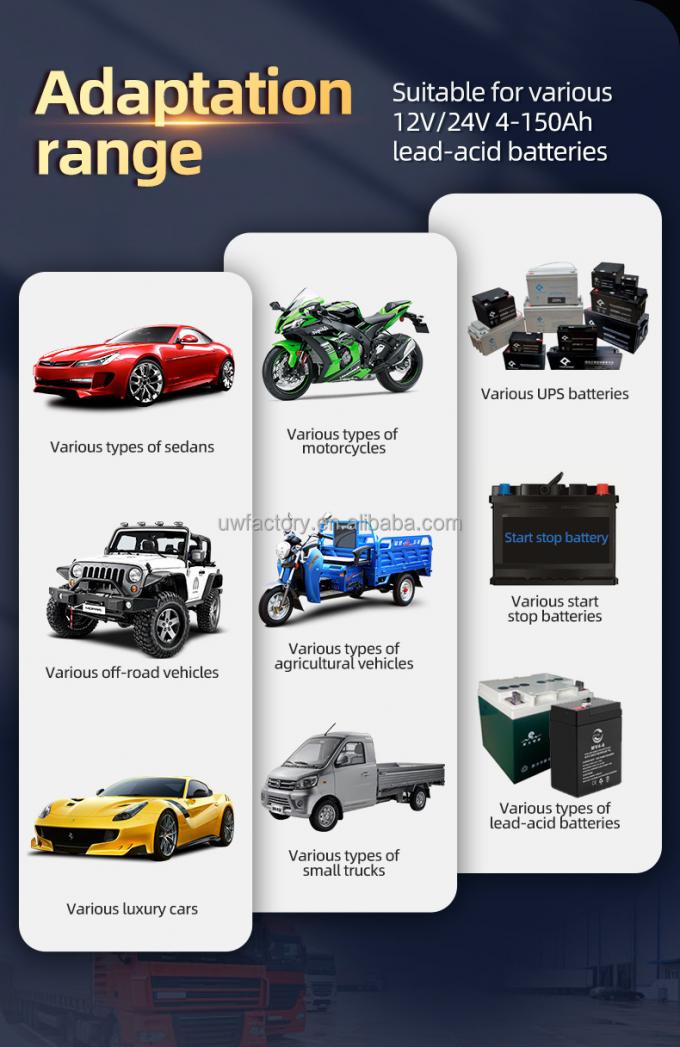Universal Portable Automatic LCD Smart Pulse Repair Trickle Car Battery Charger 12V 24V for GEL AGM Lead Acid Battery Charging 1