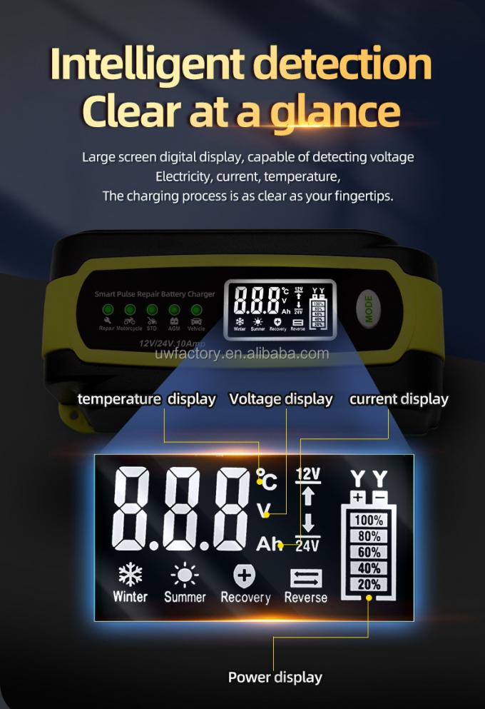 Universal Portable Automatic LCD Smart Pulse Repair Trickle Car Battery Charger 12V 24V for GEL AGM Lead Acid Battery Charging 8