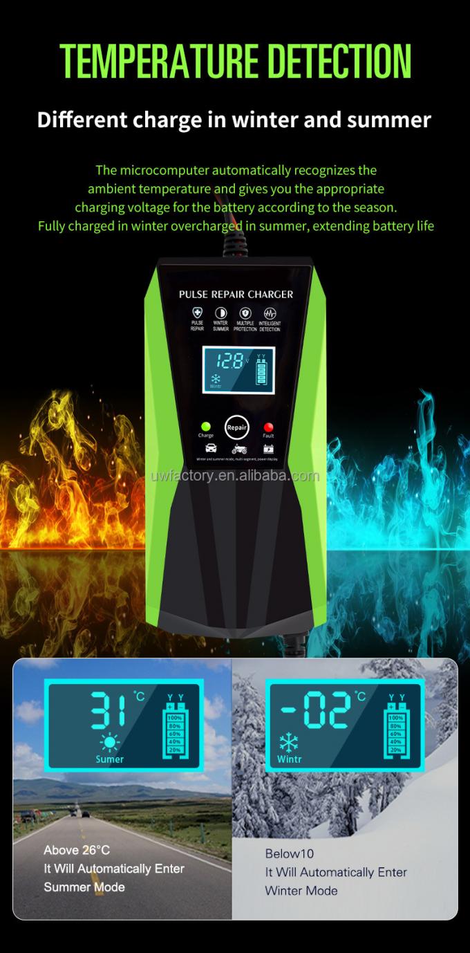 Fast Charging Three-Stage Smart 12V Lead-Acid Battery Charger with 125W Output Power and Smart Select Mode 4