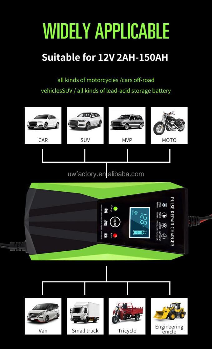 Fast Charging Three-Stage Smart 12V Lead-Acid Battery Charger with 125W Output Power and Smart Select Mode 3