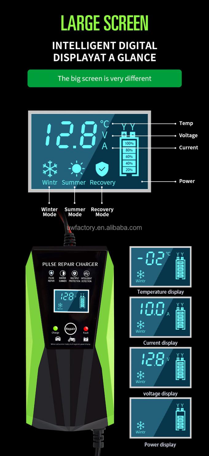 Fast Charging Three-Stage Smart 12V Lead-Acid Battery Charger with 125W Output Power and Smart Select Mode 6