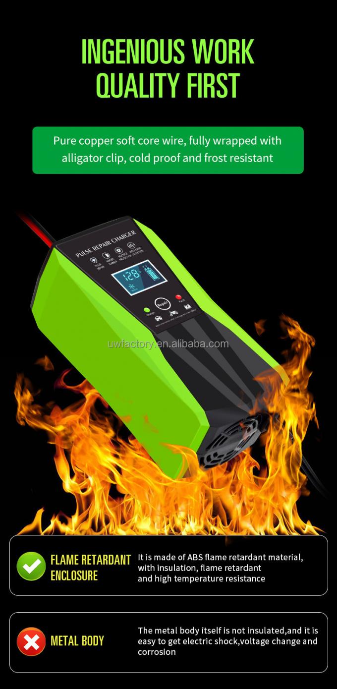 Fast Charging Three-Stage Smart 12V Lead-Acid Battery Charger with 125W Output Power and Smart Select Mode 8