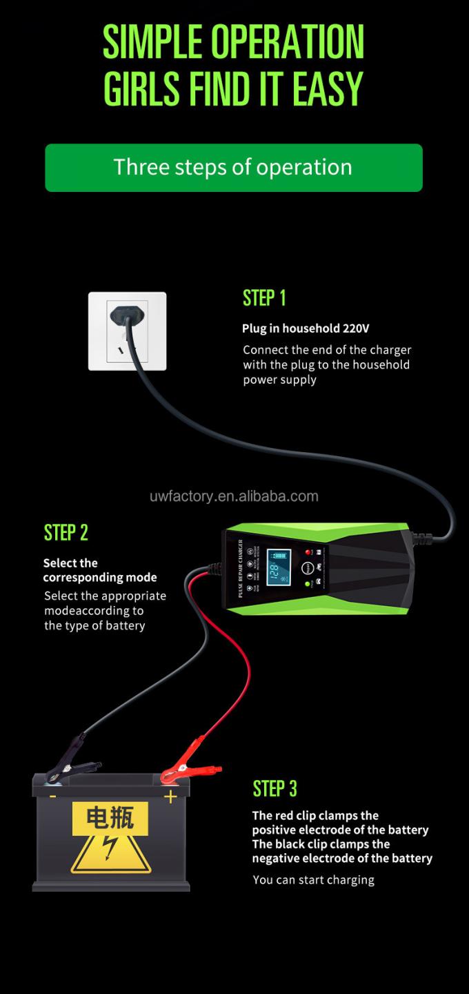 Fast Charging Three-Stage Smart 12V Lead-Acid Battery Charger with 125W Output Power and Smart Select Mode 9