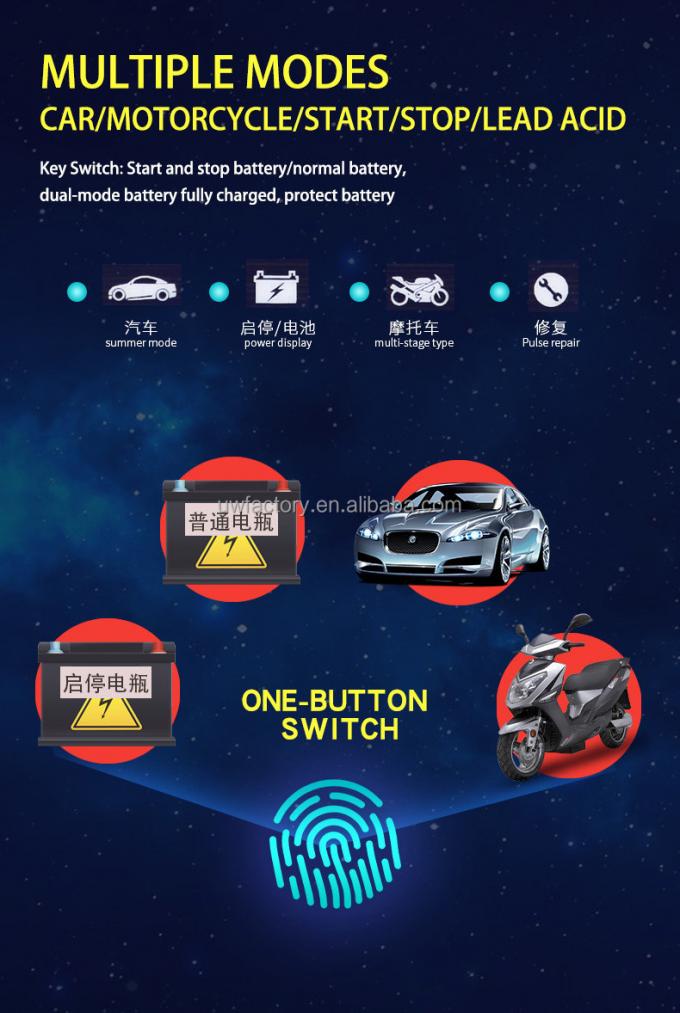 12V/2A Full Self Stop Smart Battery Charger 10A 24V 5A Universal Automatic Pulse Repair Trickle for Lead Acid Batteries 2